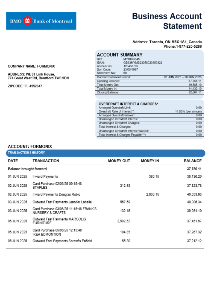 Déclaration d'entreprise de la Banque de Montréal Format Word et PDF